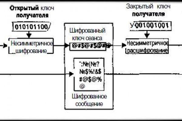 Кракен нрк